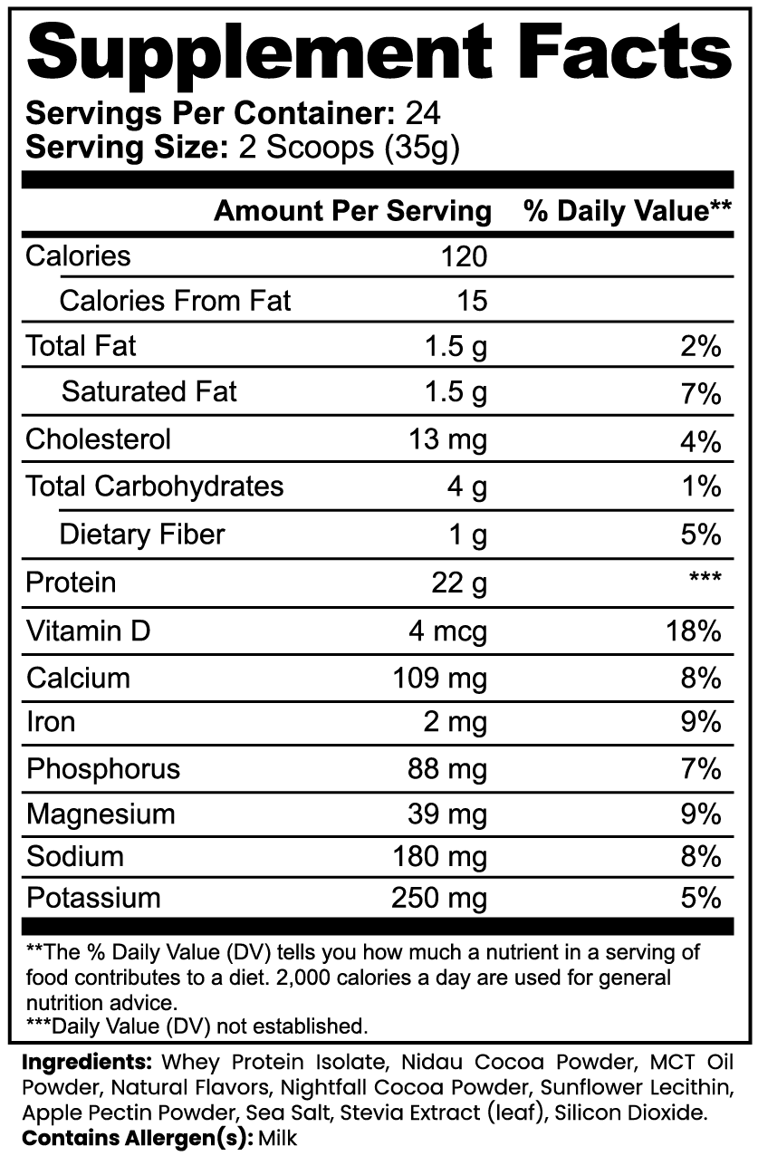 Advanced 100% Whey Protein Isolate - Decadent Chocolate Flavor